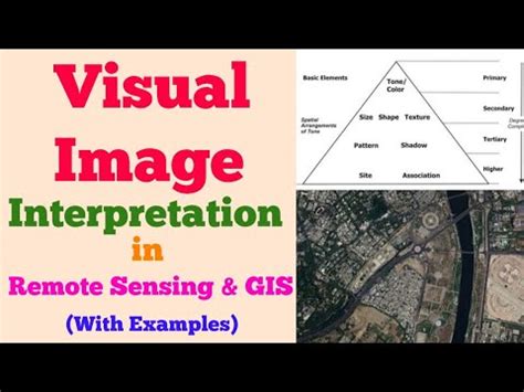Image Interpretation .